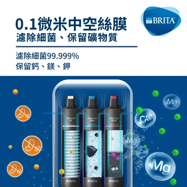 6 1 6 7 濾水器加碼10 Mo幣 德國brita Mypure Pro X6 超微濾專業級淨水系統 Momo購物網