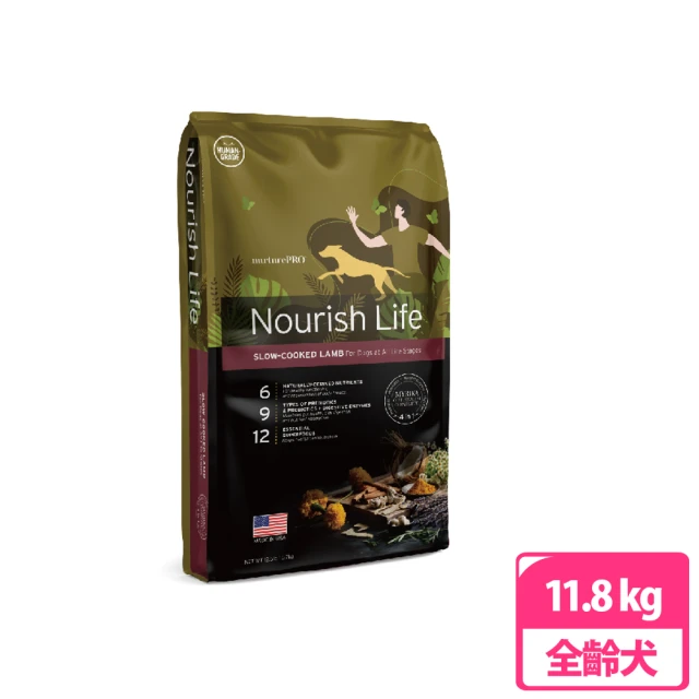 耐吉斯 源野高蛋白系列 16lb/7.2kg無穀配方 全齡犬