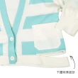 【摩達客】美國LA設計品牌 Suvnir 藍白橫紋針織衫外套