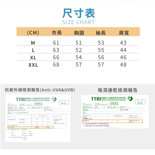 【PEILOU】貝柔3M吸濕排汗高透氣抗UV立領防曬外套(桃紅)