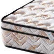 【歐若拉名床】三線防蹣抗菌天絲棉布料獨立筒床墊-雙人特大6x7尺