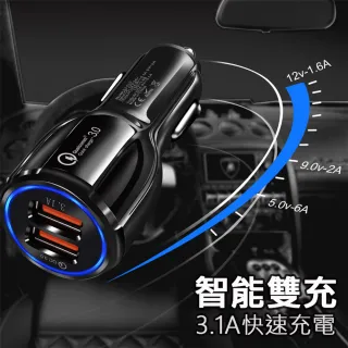 車用充電器 Momo購物網 車用充電器 Momo購物網