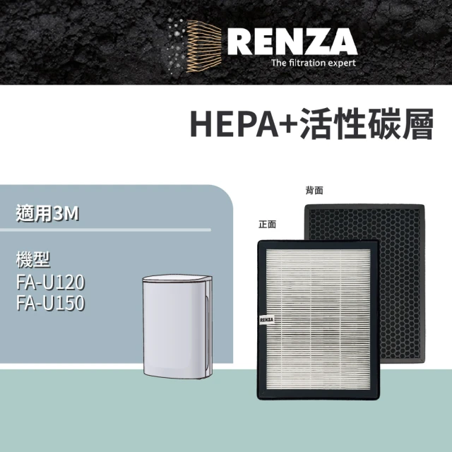 【RENZA】濾網 適用3M 淨呼吸 空氣清淨機 FA-U120 FA-U150(可替代 U200-ORF U200-F濾網)