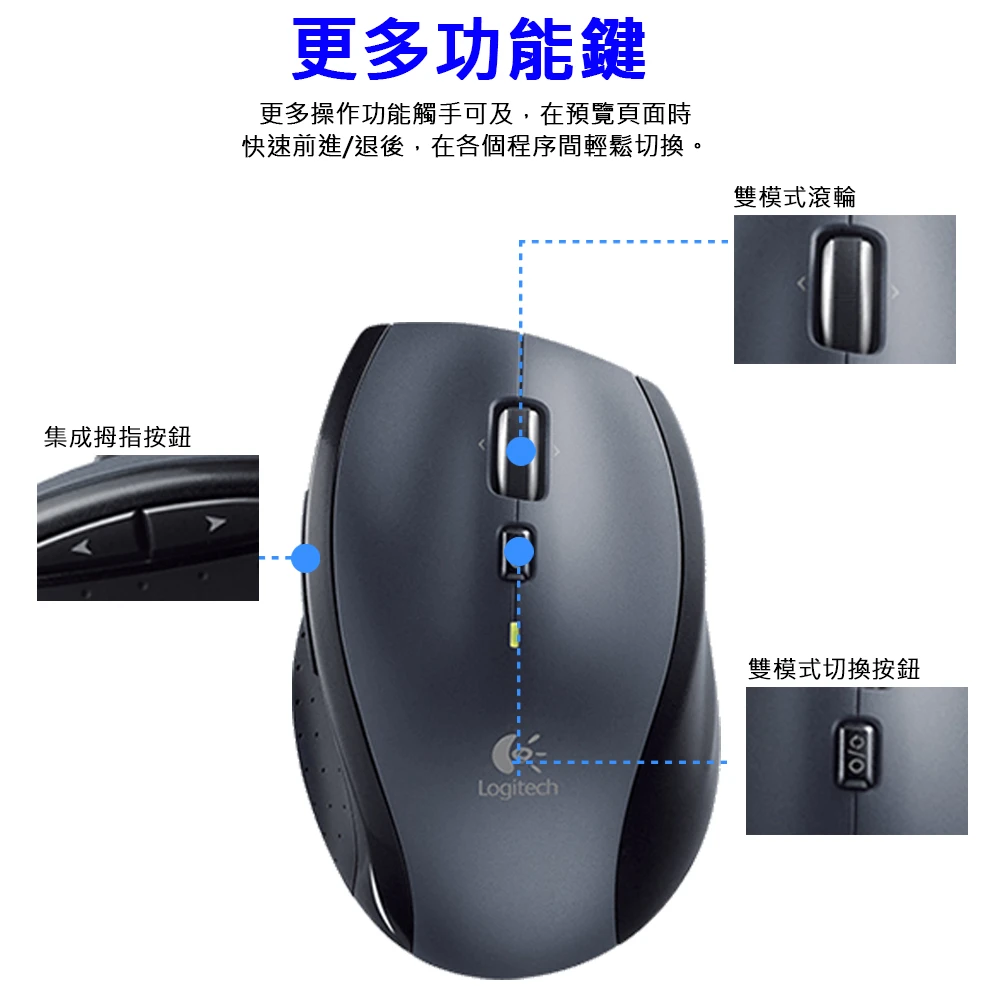 Logitech 羅技 羅技m705 雷射無線滑鼠 Momo購物網