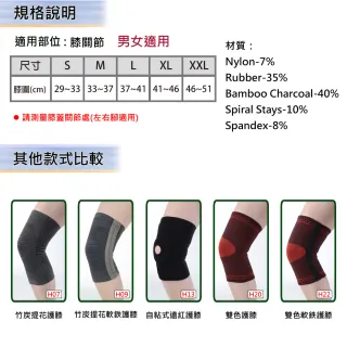【Fe Li 飛力醫療】HA系列 專業竹碳提花軟鐵護膝(H09-醫材字號)