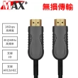 【MAX+】HDMI  2.0光纖纜線 15米