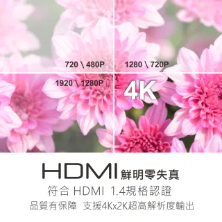 【KINYO】HDMI高畫質影音傳輸線 1M(HD-17)