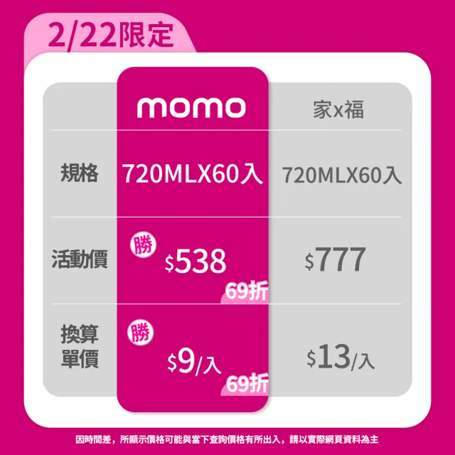 悅氏 Light 鹼性水720mlx3箱 共60入 Momo購物網