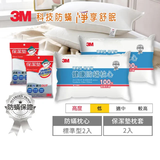 【3M】新一代標準型限量版健康防蹣枕心x2+保潔墊枕套x2(防蹣保潔超值4件組)/