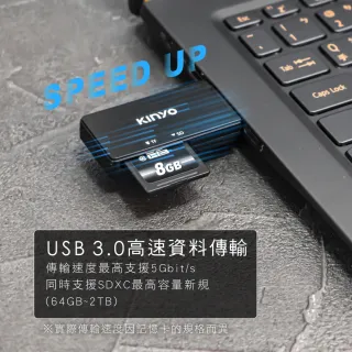 【KINYO】USB 3.0讀卡機(KCR-120)