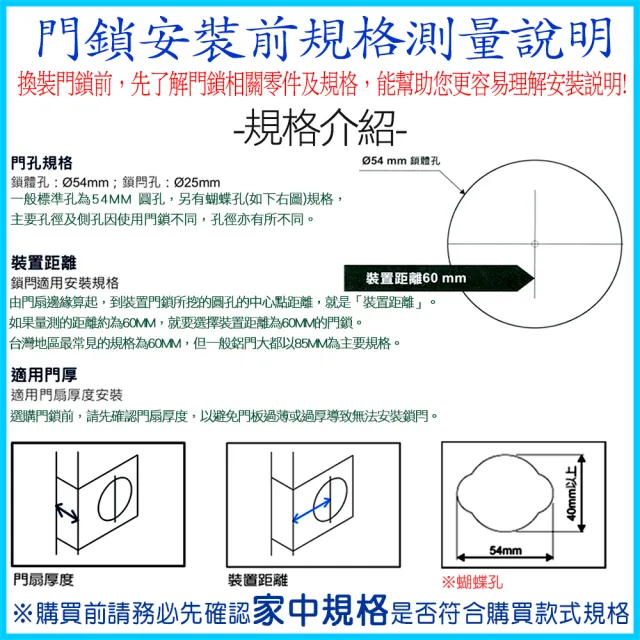 【EZSET東隆】PL1R0S10電子按鍵密碼輔助鎖  改版升級(密碼鎖/電子鎖/電子助鎖)