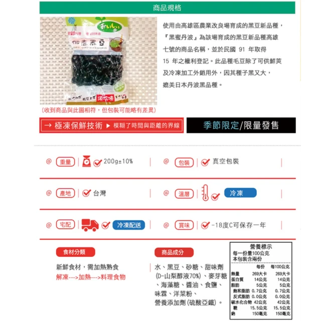 【極鮮配】黑密丹波黑豆(200g±10%/包)