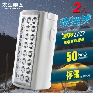 【太星電工】夜巡俠超亮LED充電式照明燈(2入)