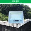 【JIUNPEY 君沛】300W LED戶外防水投射燈 豪華款(投光燈 探照燈)