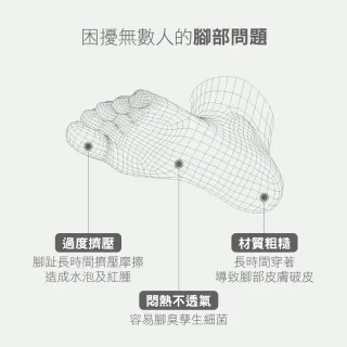 【MarCella 瑪榭】MIT-足科學3D立體瑜珈止滑五趾船襪-6雙組(瑜珈運動/短襪)