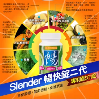 【DV 麗彤生醫】Slender暢快錠二代-專利配方升級版(18入-型錄)