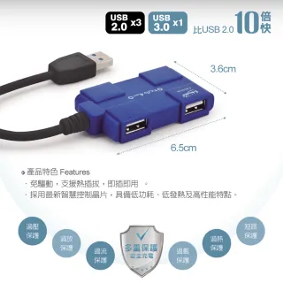 【E-books】H14 積木款4孔USB 3.0-Hub 集線器