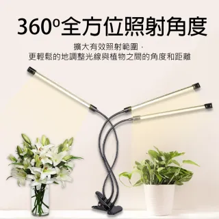 【君沛】植物燈 led植物燈 USB LED 植物補光 三管 全光譜 led 太陽光 植物 夾燈 植物生長燈(檯燈)