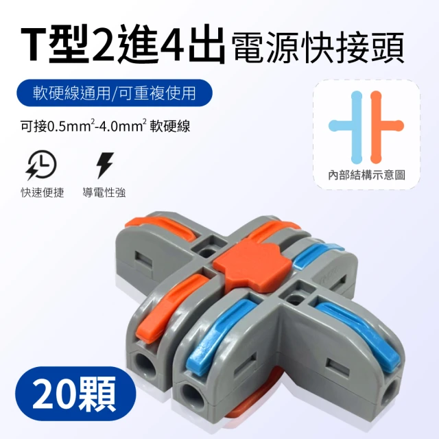 【青禾坊】T型2進4出快接頭-20顆(電線連接器 快速配線 燈具接線夾 接線端子 快速接頭)