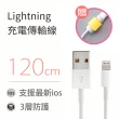 Lightning傳輸線超值組【LTP】USB LED三色燈送lighting 充電線 2入組