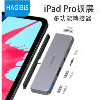 【HAGiBiS】鋁合金5合1 USB3.0+USB2.0+HDMI+PD供?+3.5mm音頻口(iPC03)