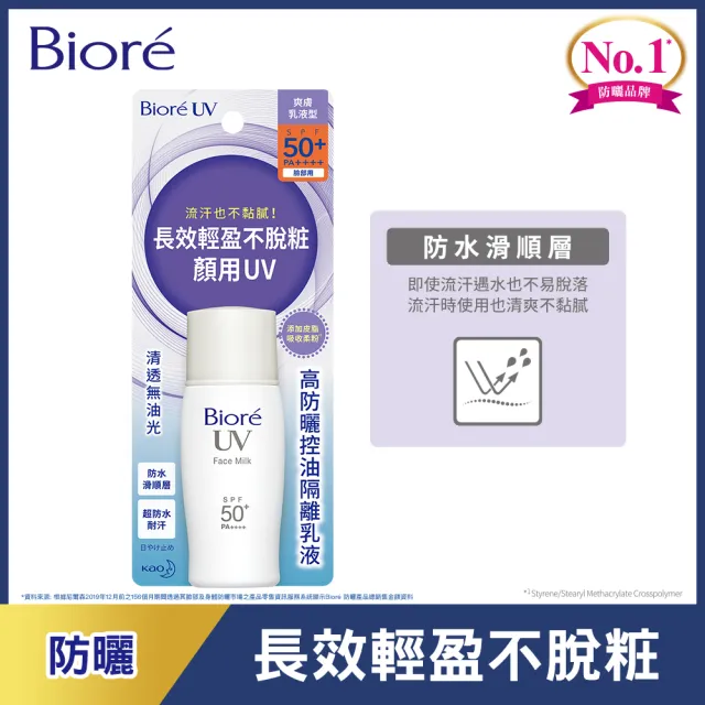 Biore 蜜妮 高防曬控油隔離乳液spf50 Pa 30ml Momo購物網