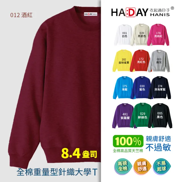 Haday 2件組冬日超保暖1 1自由配內刷毛帽t加全棉大學t 親膚舒適簡約穿搭 男女裝haday Momo購物網 好評推薦 23年1月 Haday 2件組冬日超保暖1 1自由配內刷毛帽t加全棉大學t 親膚舒適簡約穿搭 男女裝haday Momo購物網 好評推薦 23年1月