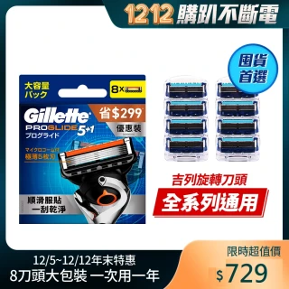 【Gillette 吉列】吉列無感Proglide系列刮鬍刀頭(8刀頭)