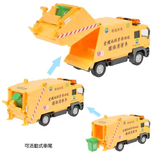垃圾車 Momo購物網