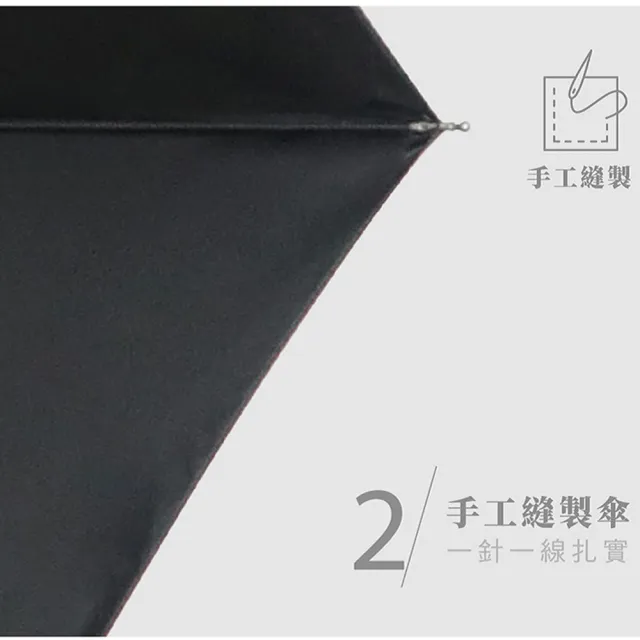 雨之情 加大防曬懶人秒收傘印象 魔術傘 快收傘 折疊傘 Momo購物網