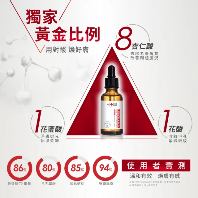 Swissvita 薇佳 蜜花酸晶煥膚美白精萃vb升級版30ml 煥膚美白保濕 Momo購物網