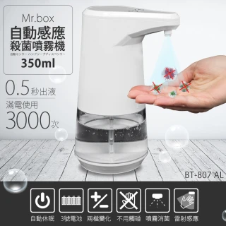 【Mr.Box】現貨-紅外線全自動感應酒精專用殺菌淨手噴霧機(1入)