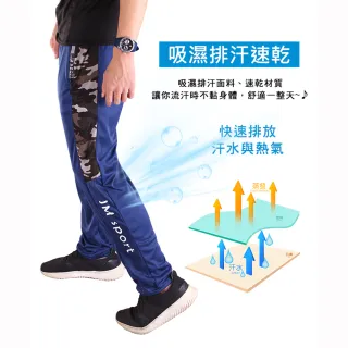 【YT shop】輕量機能透氣速乾縮口運動褲(束口褲)