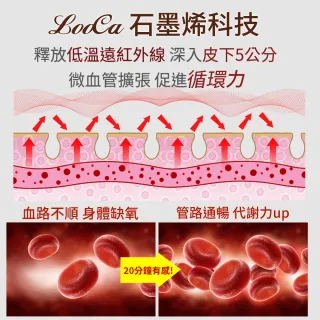 【LooCa】100%石墨烯遠紅外線能量寢具組-加大(2色任選-速)
