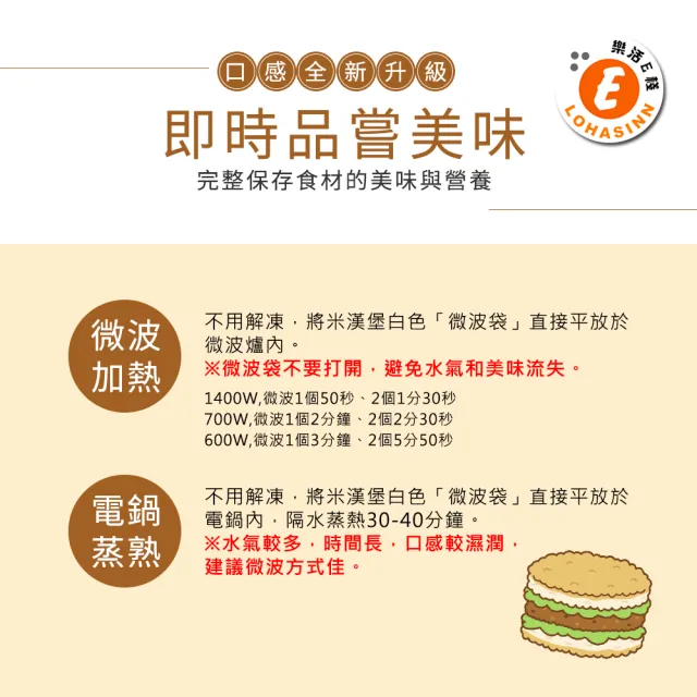 【樂活e棧】蔬食米漢堡-鮮鮮滋味3組(6顆/袋-全素)