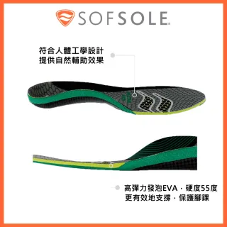 【SOFSOLE】Fit Neutral Arch記憶鞋墊 一般足弓 S1336(記憶鞋墊/一般足弓/支撐)