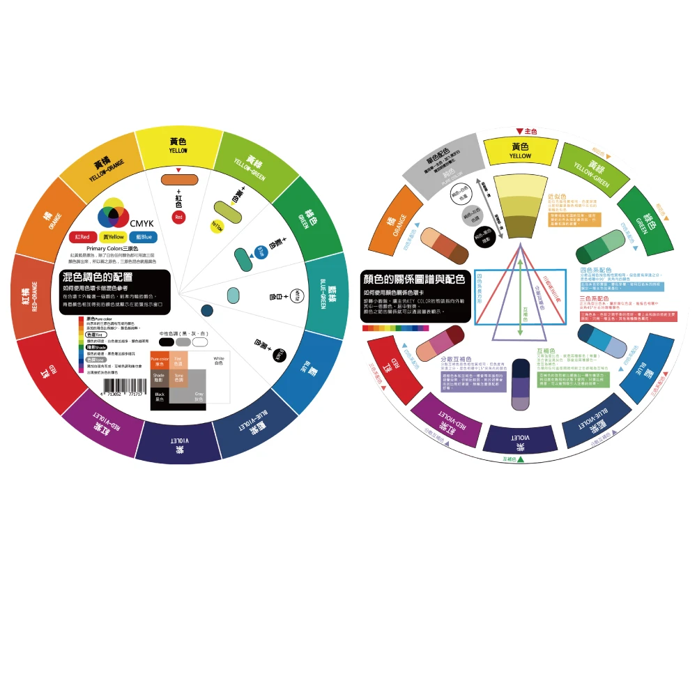 F G 色相環配色環color Wheel 混色色彩學色環簡單易懂好攜帶 直徑21cm Momo購物網