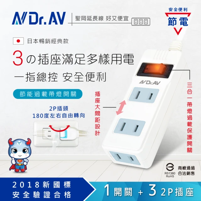 【Dr.AV 聖岡科技】1切3插2P延長線、電延線、中繼線6尺/180公分（NS-213-6）