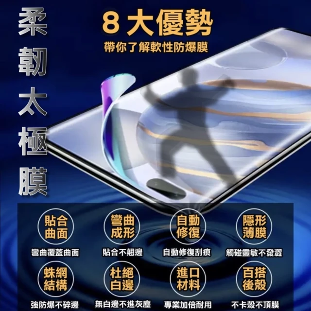 iPhone 13 Mini 機背防護貼膜(柔性太極膜)