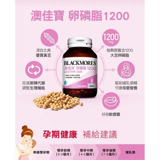 Blackmores 澳佳寶 卵磷脂1200膠囊 60顆 Momo購物網