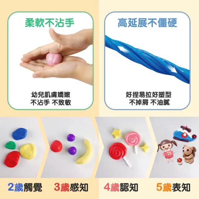 Q Doh 台灣製無毒兒童有機矽膠黏土 6 6歡樂黏土定型組 Momo購物網