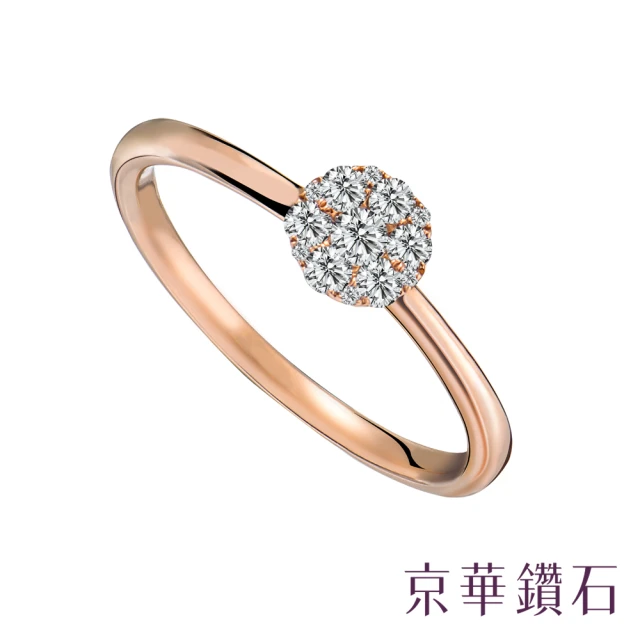 【Emperor Diamond 京華鑽石】鑽石戒指 18K玫瑰金 時尚樂趣 共0.17克拉
