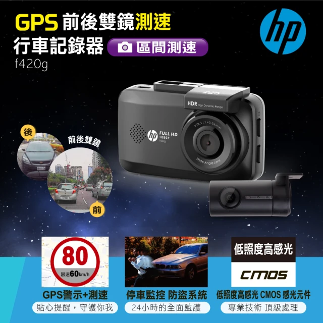 HP 惠普 Moto Cam M650+GPS 1080p雙