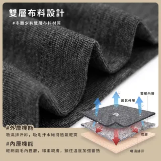 【GIAT】男士雙層蓄熱立領內磨毛保暖衣(2件組-台灣製MIT)