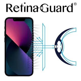 【RetinaGuard 視網盾】iPhone 13 mini 5.4吋 防藍光保護膜(iPhone 13 mini)