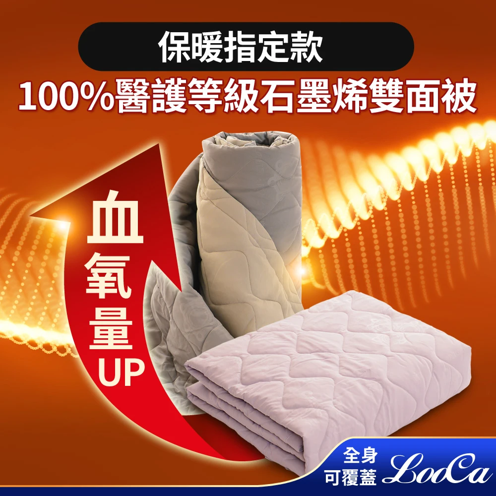 Looca 石墨烯 舒爽紗雙面光波被發熱被循環被 2色任選 2入速配 Momo購物網