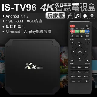 福利品 IS-TV96 玩家版 4K智慧電視盒