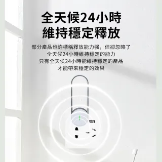 【YUNMI】USB負離子空氣淨化器(車載空氣清淨機 除甲醛 除臭機 室內 清淨機)