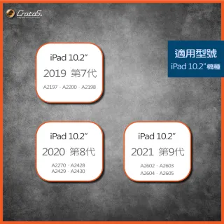 【Cratos】Apple iPad 7/8/9代 10.2吋平板保護貼(2021新款ipad 第九代)