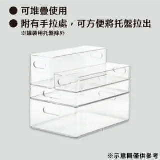 【NITORI 宜得利家居】冰箱用整理托盤 深型 Ｎ BRANC M(冰箱用整理拖盤 BRANC)